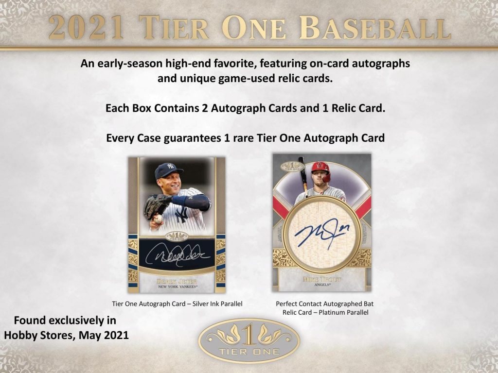 2021 Topps Tier One Baseball Checklist