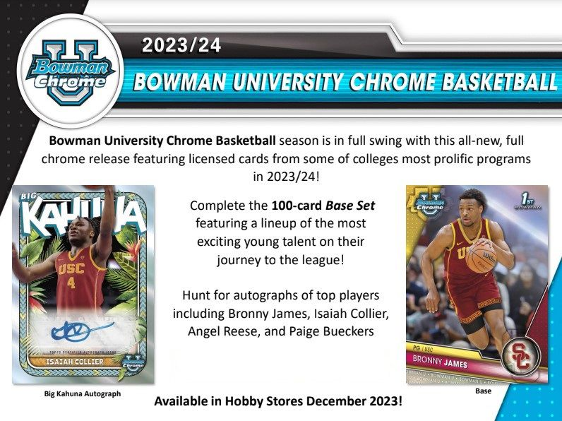 2023-24 Bowman University Chrome Breaker's Delight Basketball Checklist