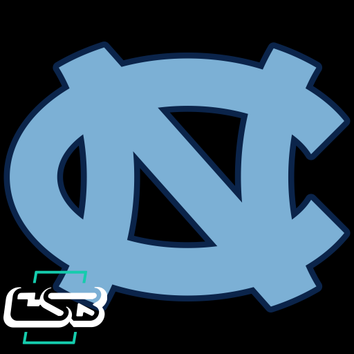 north carolina tar heels Card –