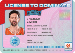 Vasilije Micic License to Dominate - 2025-26 Panini Contenders EuroLeague Basketball